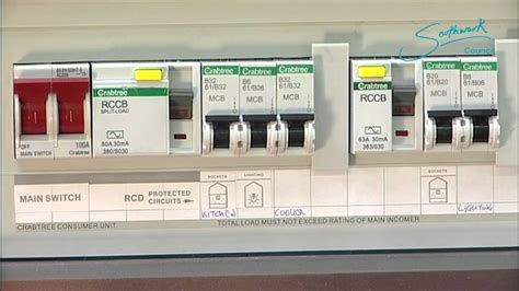 trip switch electrical box|how to check trip switches.